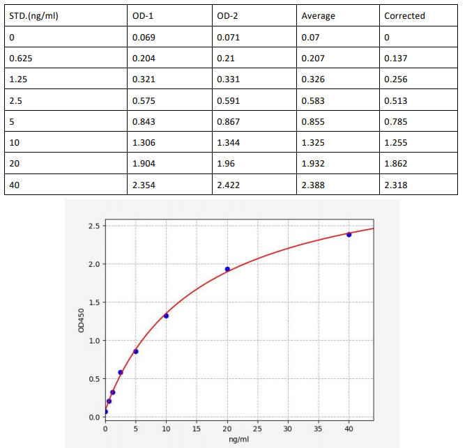 image 2022102903560626774