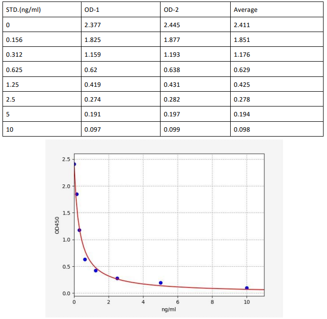 image 2022100902240711545