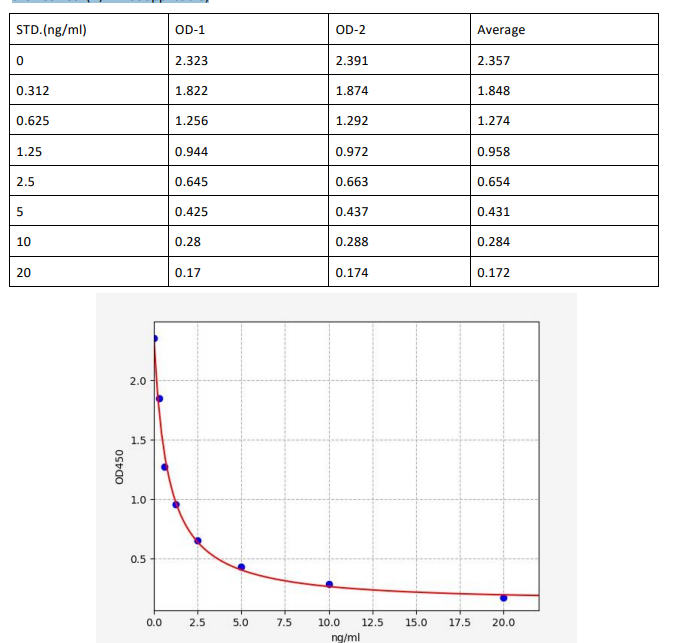 image 2022101011301618129