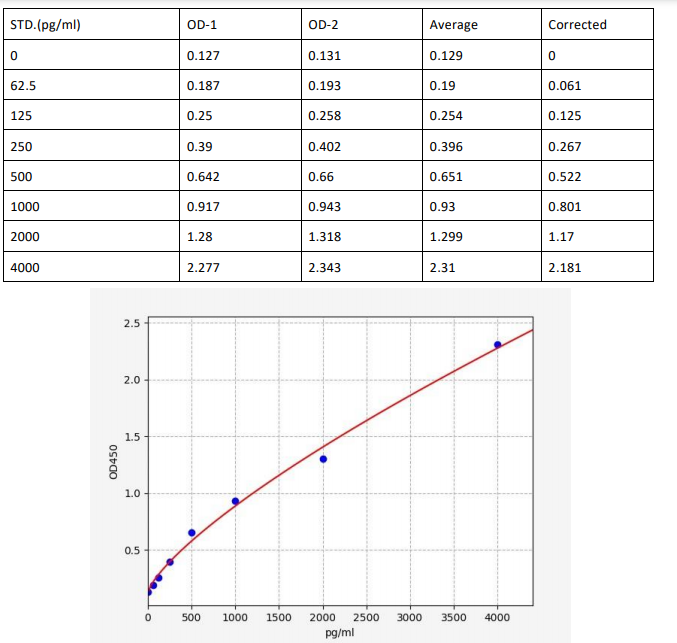 image 2022101101535773136