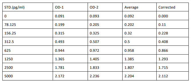 image 2022103110011254839