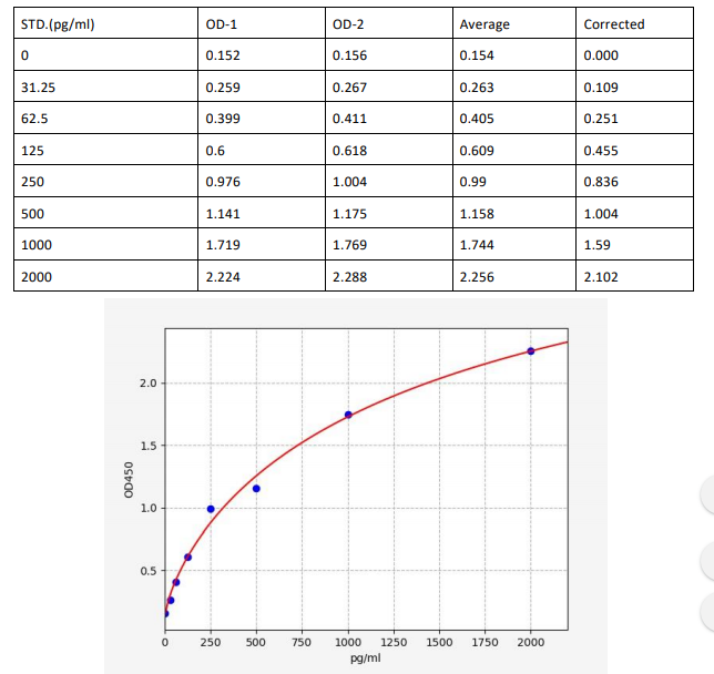 image 2022101210241577079