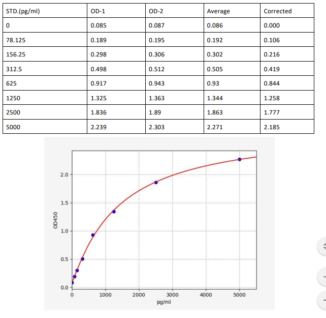 image 2022101202293133687