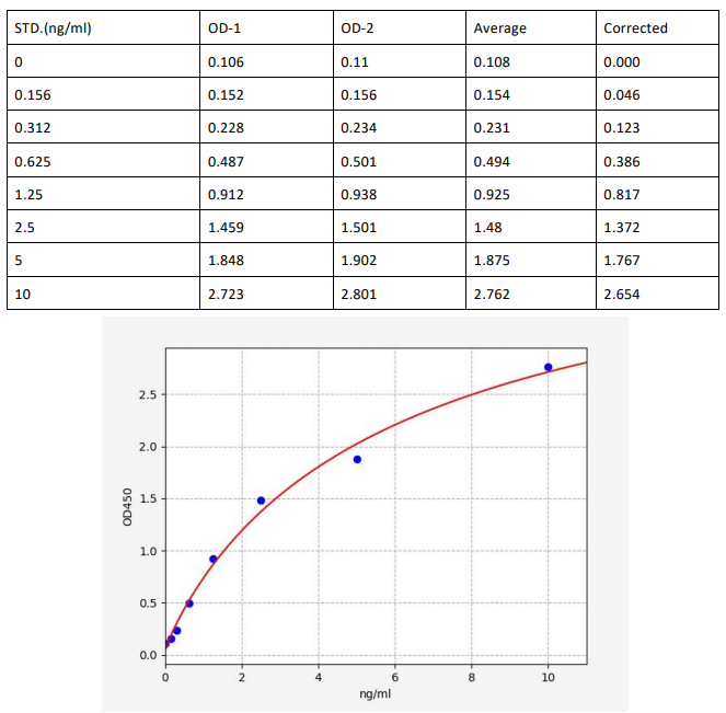 image 2022092209285058989