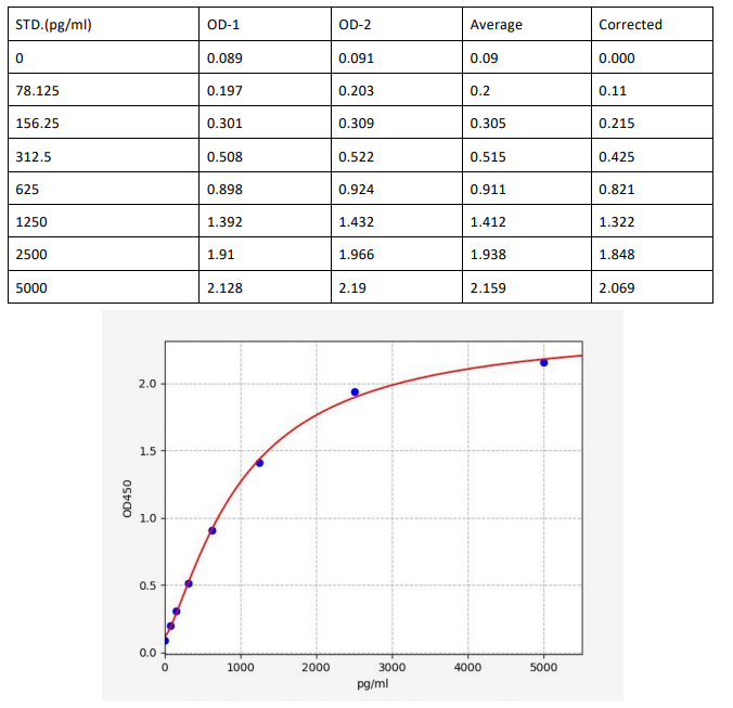 image 2022092209190671856