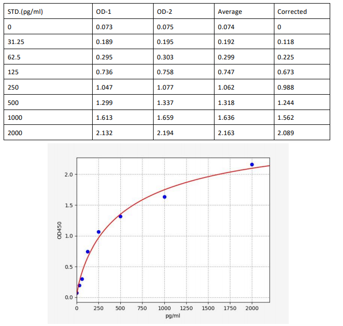 image 2022101309051071137