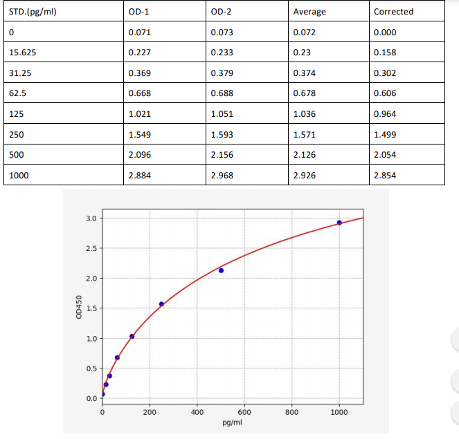 image 2022101309160906175