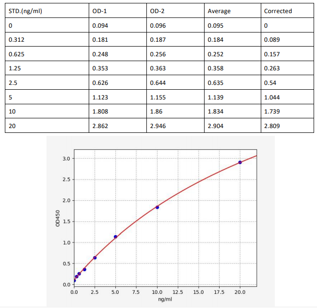 image 2022101309313036866