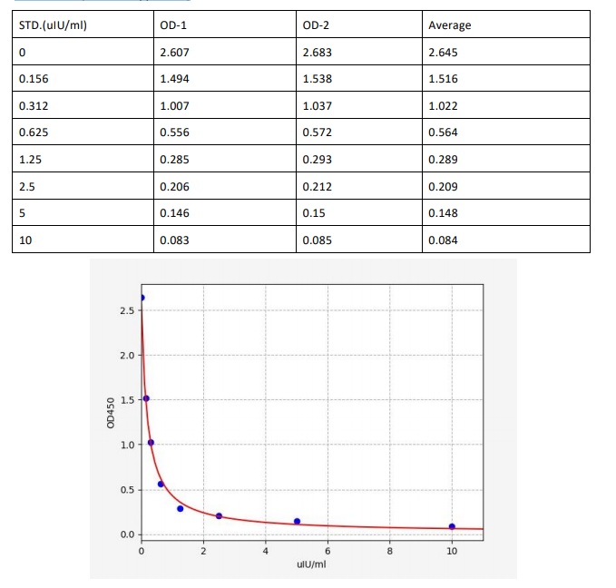 image 2022101310262709242