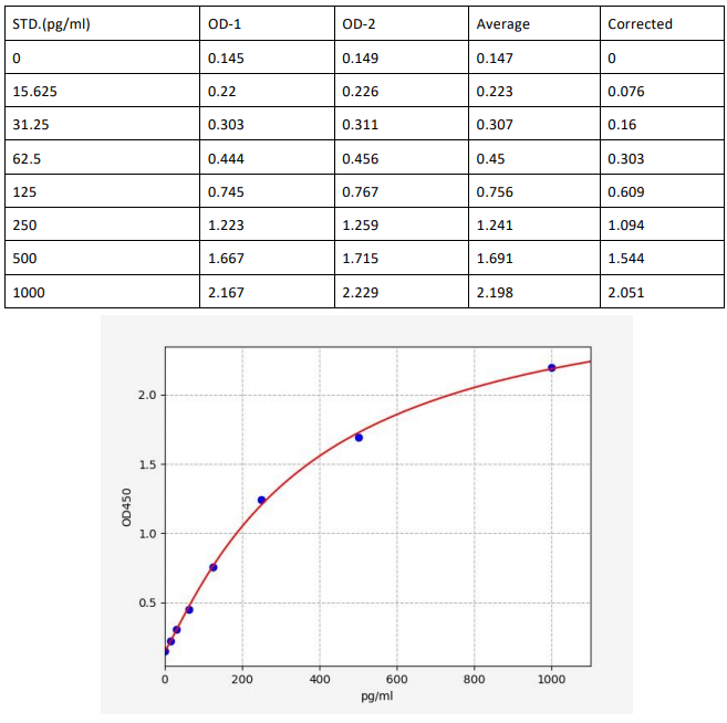 image 2022092111571291191