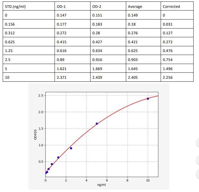 image 2022101310403794052