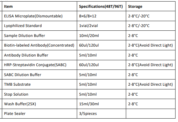 image 2022101310441831085
