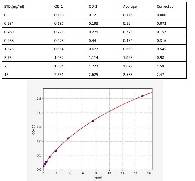 image 2022101310443584156