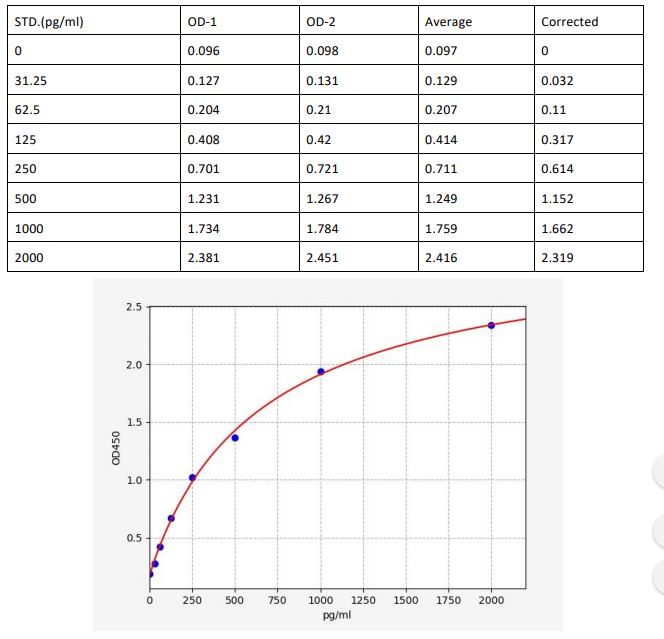 image 2022101310493407950