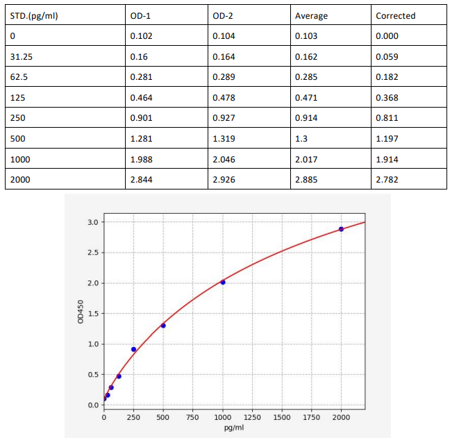 image 2022101310530088670