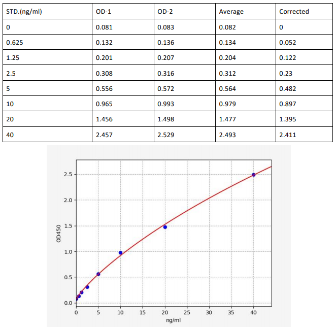 image 2022092004210021911