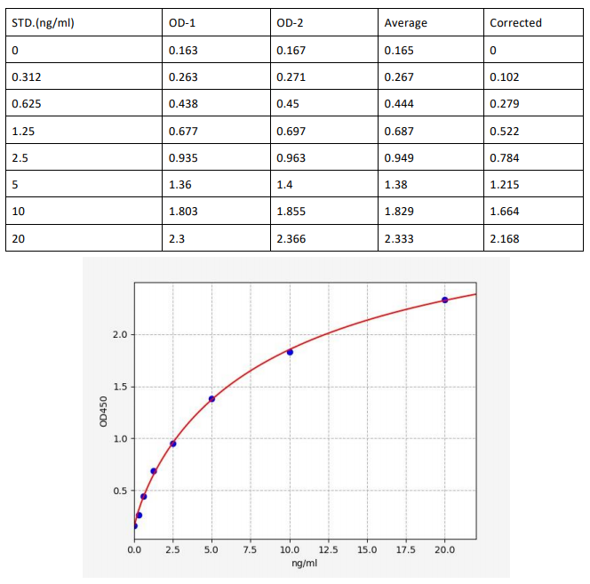 image 2022091904473422926