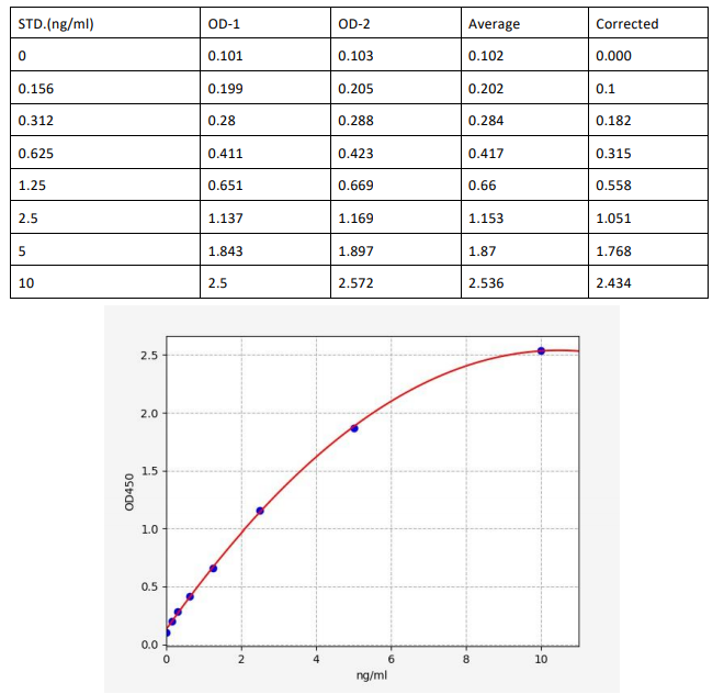 image 2022101311085129358