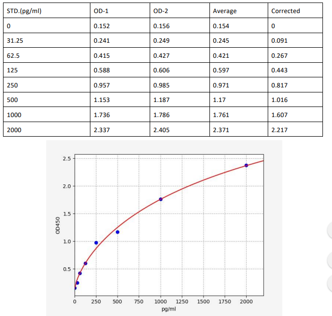 image 2022101311125174611