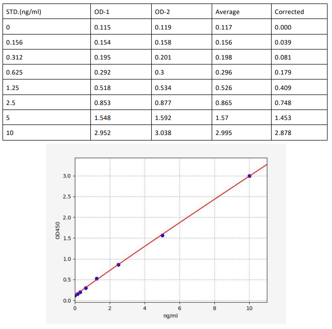 image 2022092210575300913