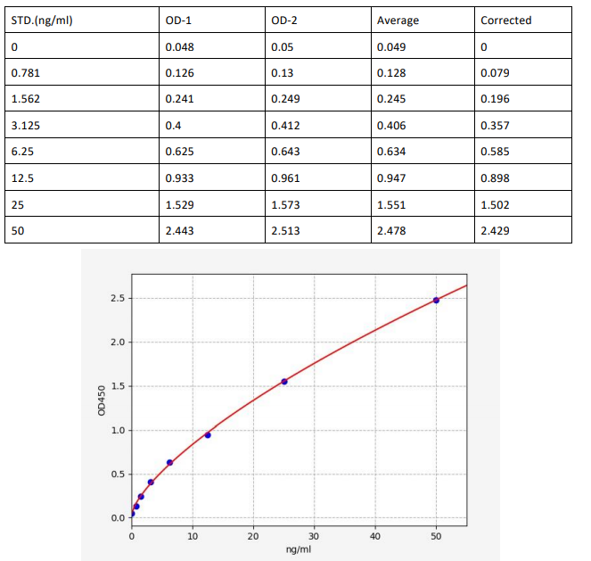 image 2022101311204033423