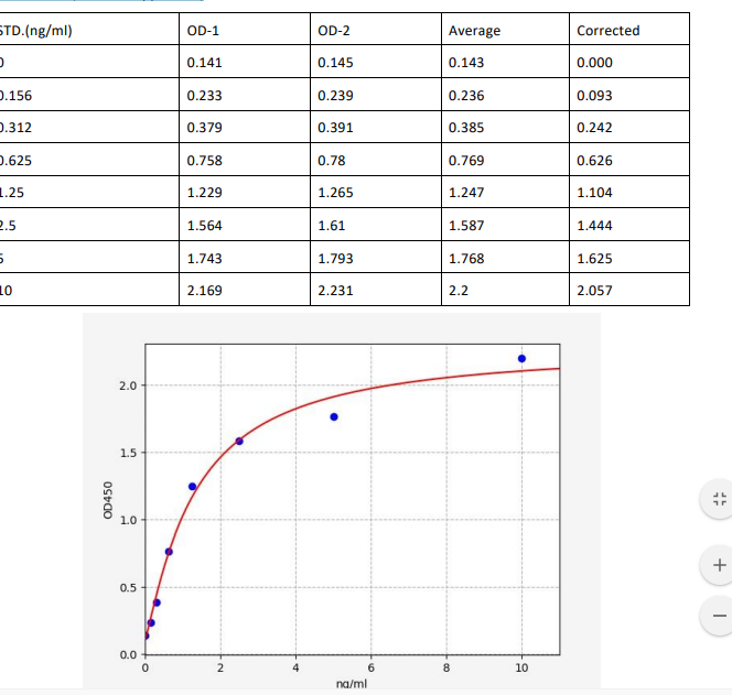 image 2022101311455629518