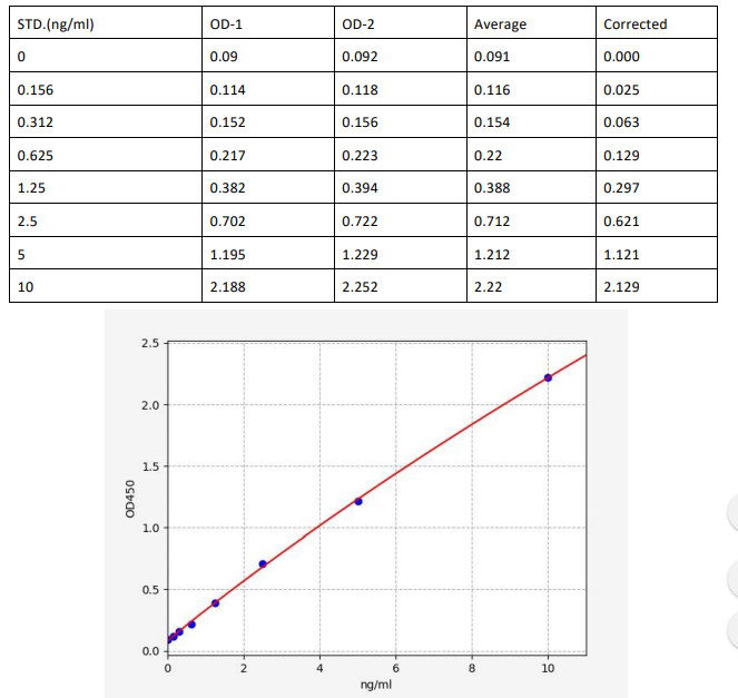 image 2022101311514760320