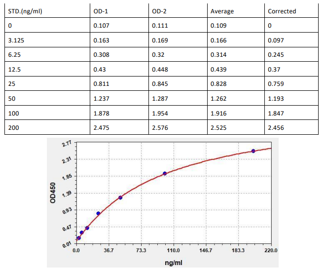 image 2022101312085572932