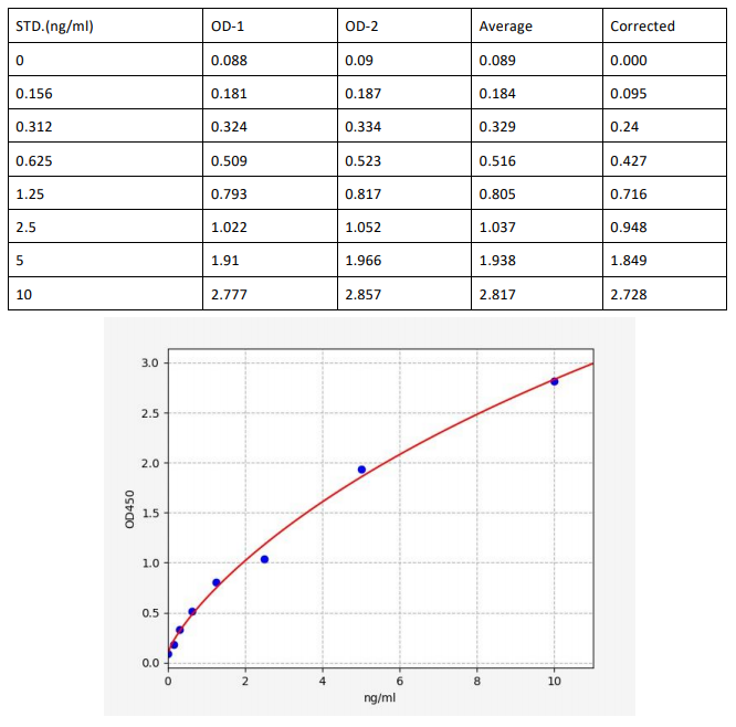 image 2022092104250585375