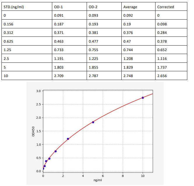 image 2022101301175547463