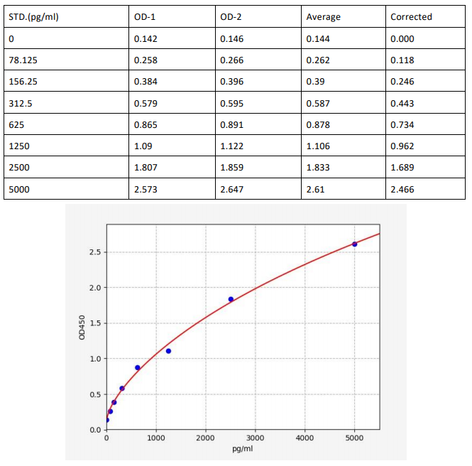 image 2022092201290008119