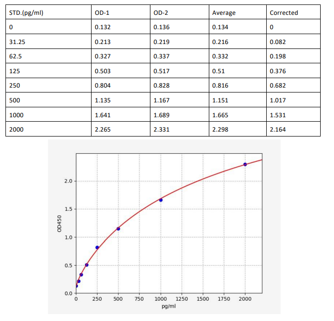 image 2022101301401611643