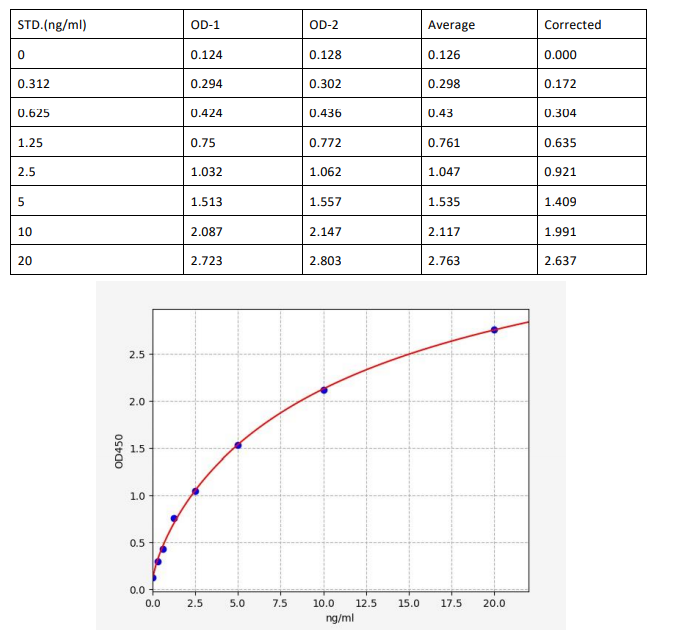 image 2022101301454779229