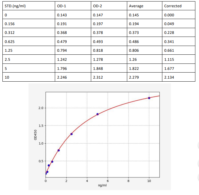 image 2022101301470800059