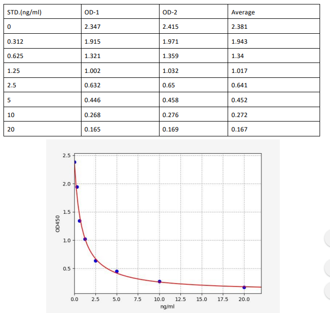 image 2022101301593158341