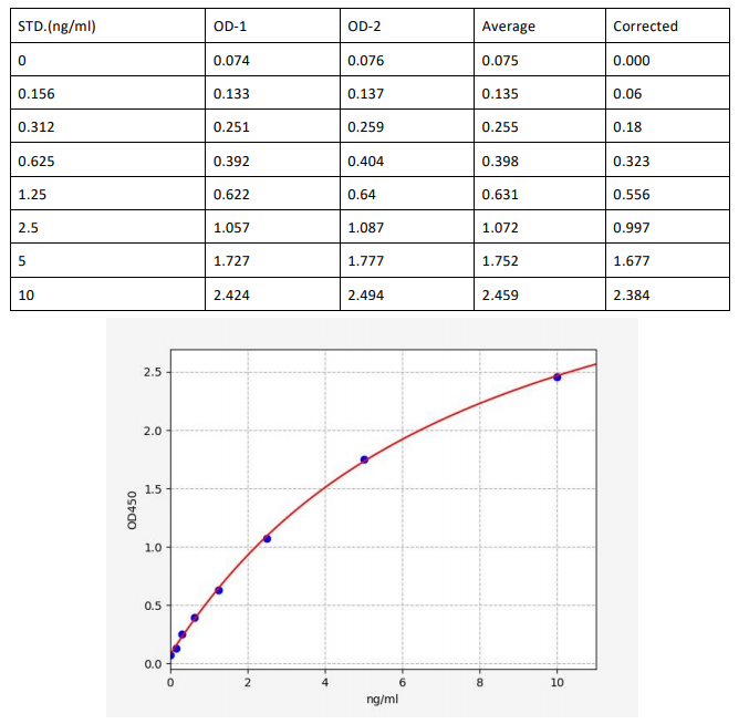 image 2022101408565430414