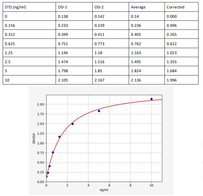 image 2022101409184377392