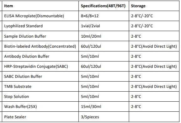 image 2022101409200124488