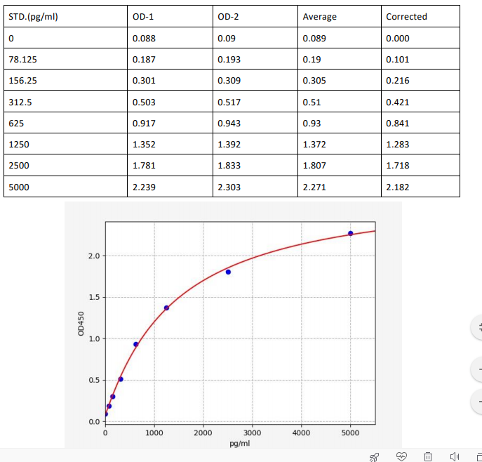 image 2022101409541245724