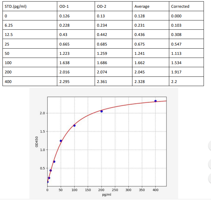 image 2022101411265279273