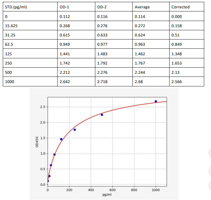 image 2022101411341256815