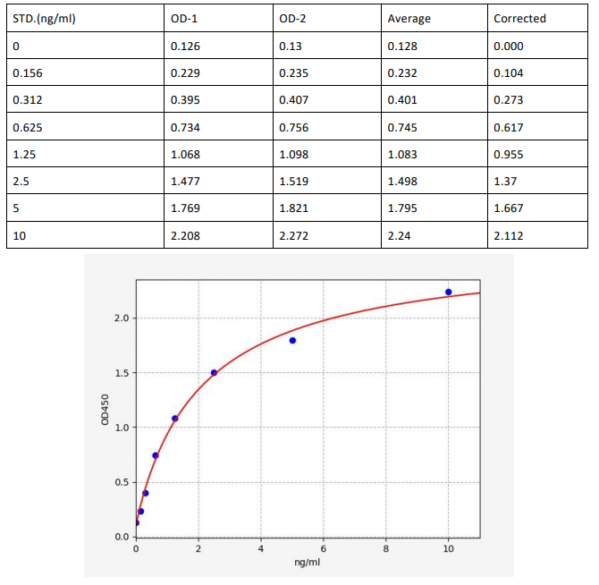 image 2022110107500194636