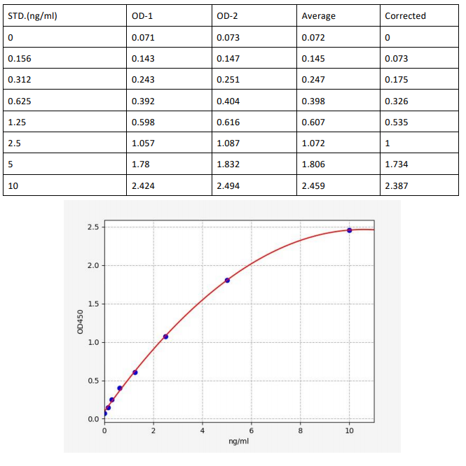 image 2022110107590921086