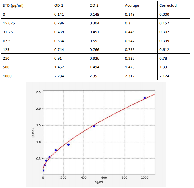 image 2022110108003427242