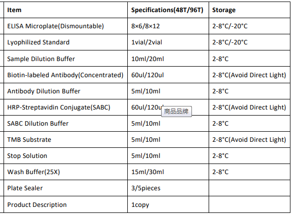 image 2022110108065876549