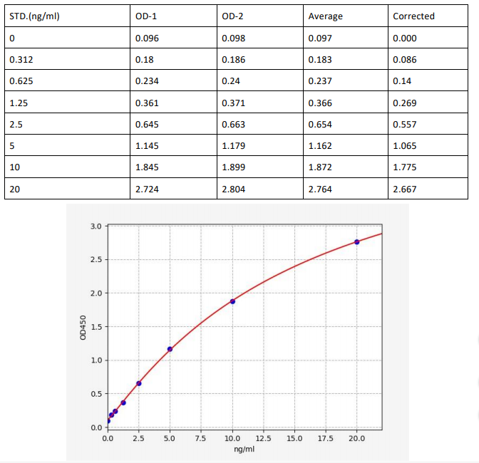 image 2022101411551342040