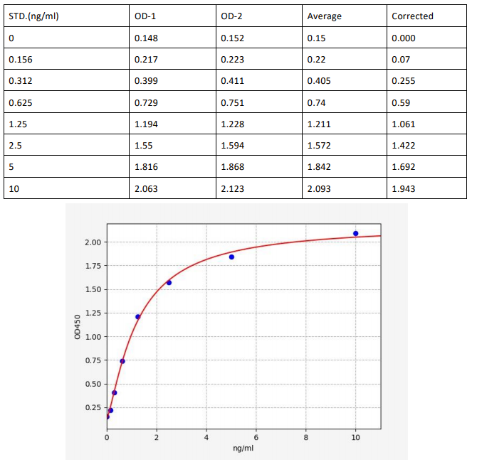 image 2022101412290793665