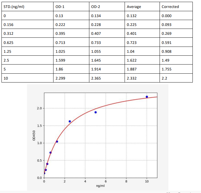 image 2022101412302162066