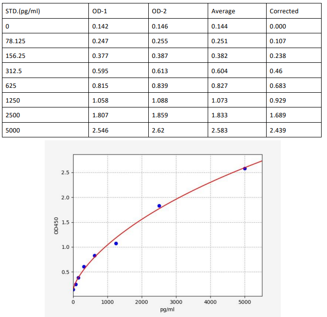 image 2022101412402541012