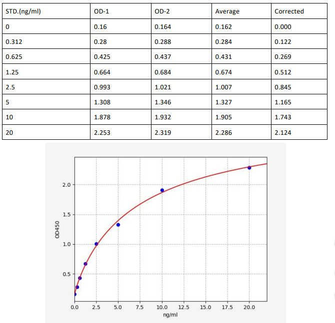 image 2022101402342992314